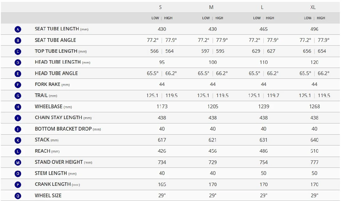 Giant 22 Trance X 29 2 L Metallic Blk - Image 3