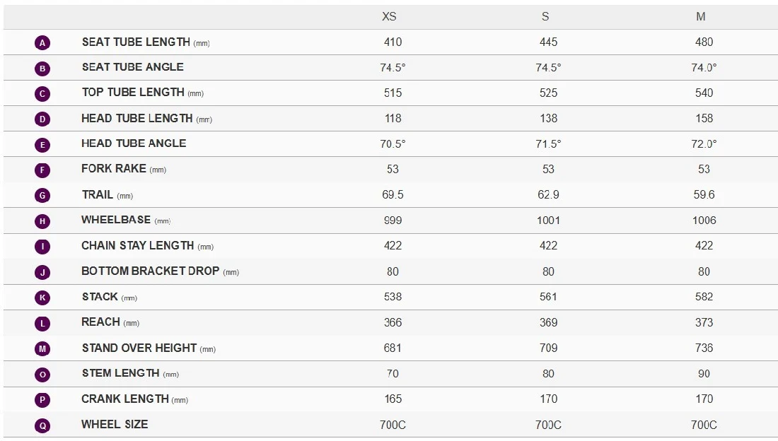 Liv 22 Avail Ar 4 , Size S, Snow Drift - Image 3